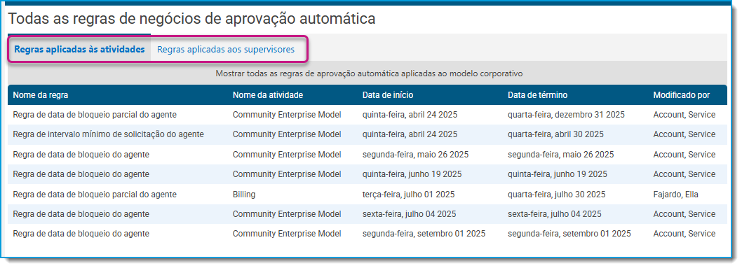 Auto-approve-rules-report2.jpg