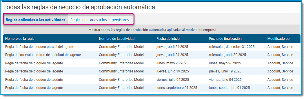 Auto-approve-rules-report2.jpg