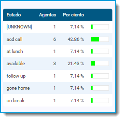 05 Report Guide Adherence Alerts.png