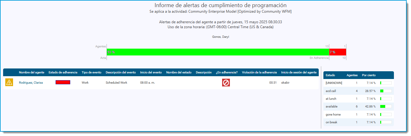 02 Report Guide Adherence Alerts.png