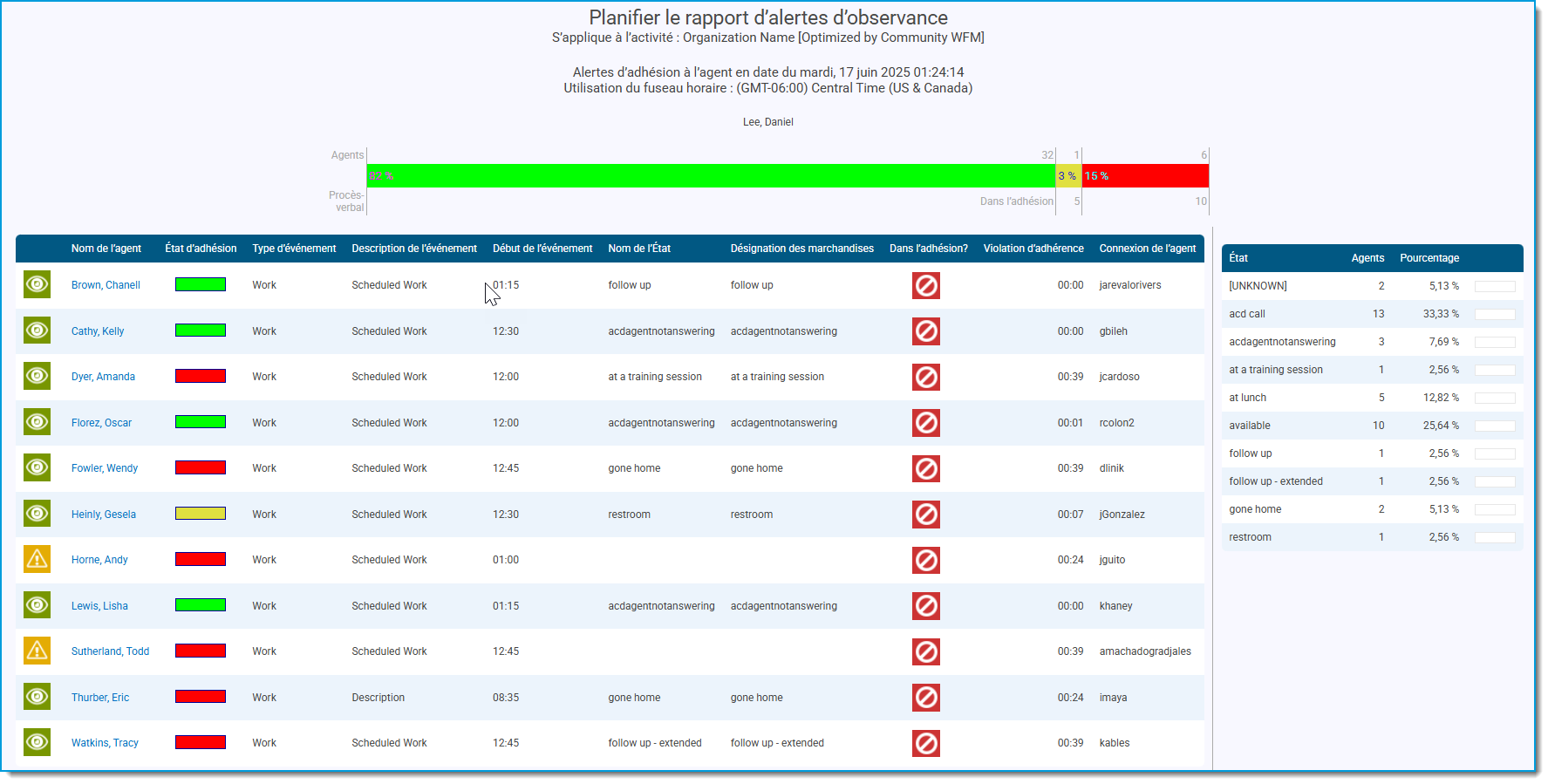 03 Report Guide Adherence Alerts.png