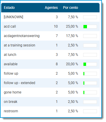 06 Report Guide Adherence Alerts.png