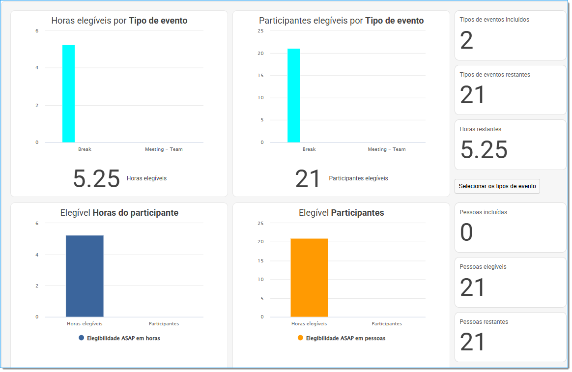 031 Automated Schedule Adjustment Plans.png