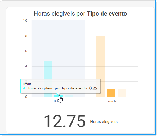 058 Automated Schedule Adjustment Plans.png