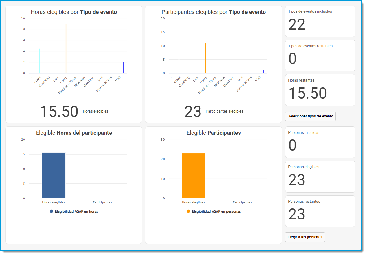30 Automated schedule adjustment plans (asaps).png
