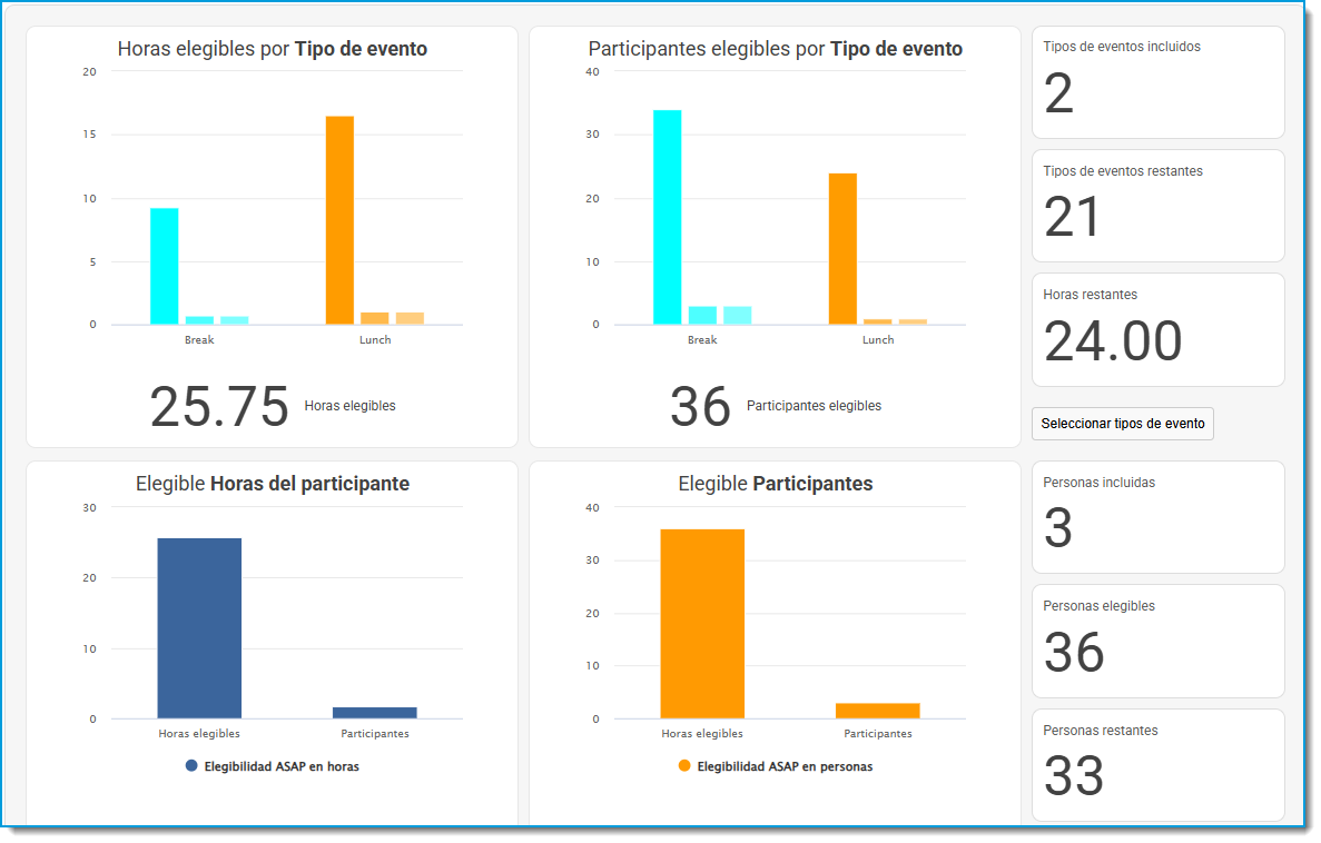 59 Automated schedule adjustment plans (asaps).png