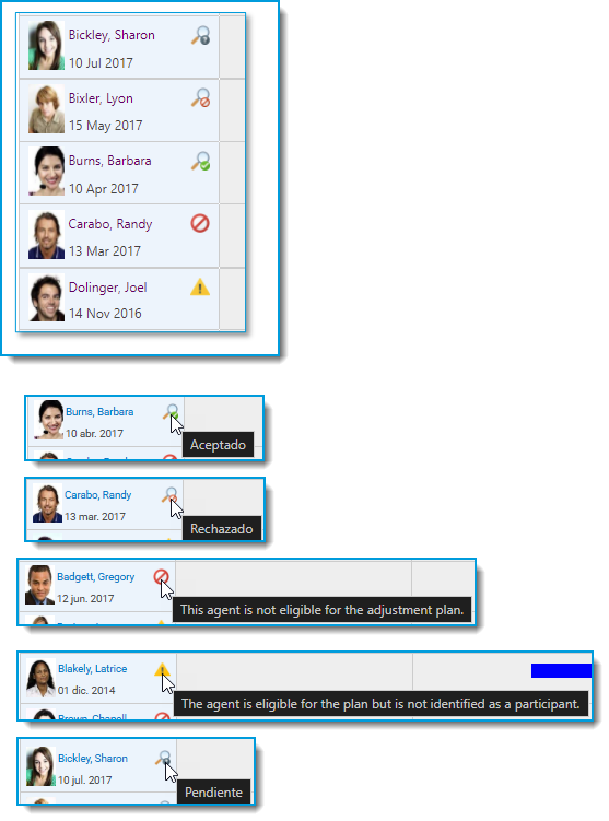 145 Automated schedule adjustment plans (asaps).png