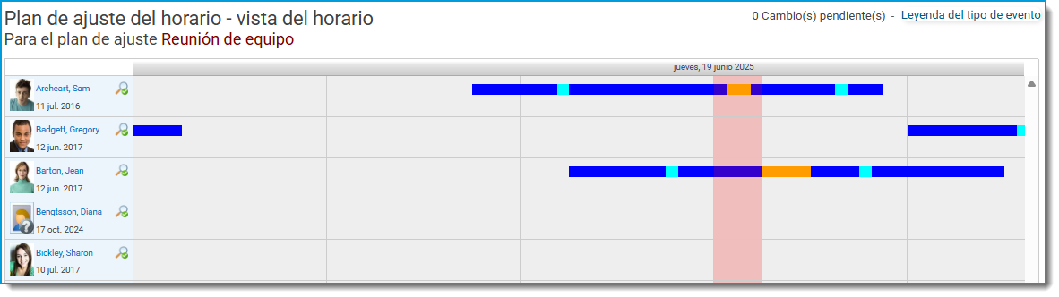 146 Automated schedule adjustment plans (asaps).png