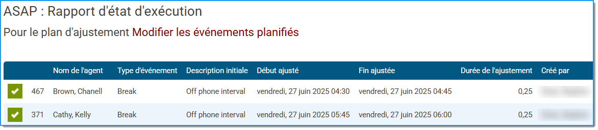 067 Automated Schedule Adjustment Plans.png