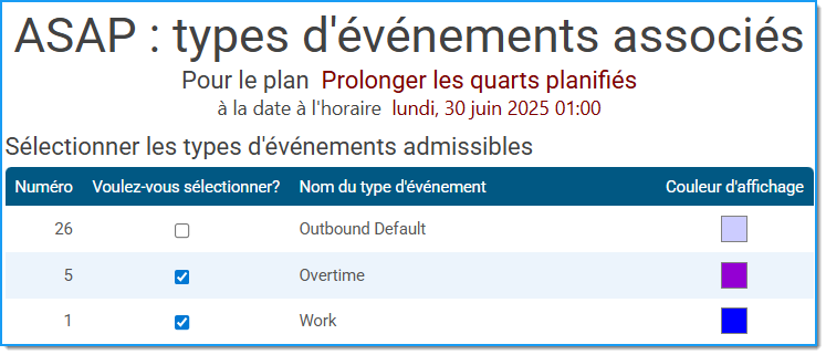 102 Automated Schedule Adjustment Plans.png