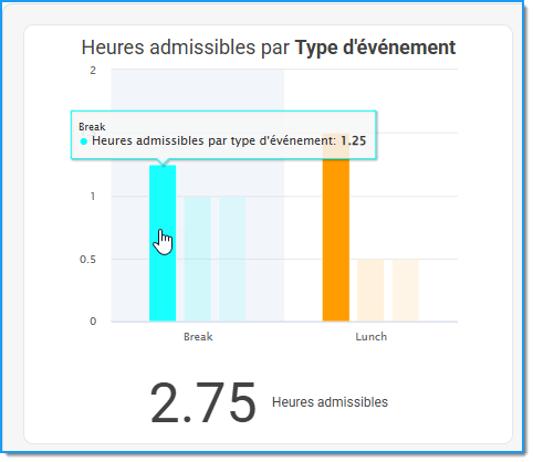 058 Automated Schedule Adjustment Plans.png