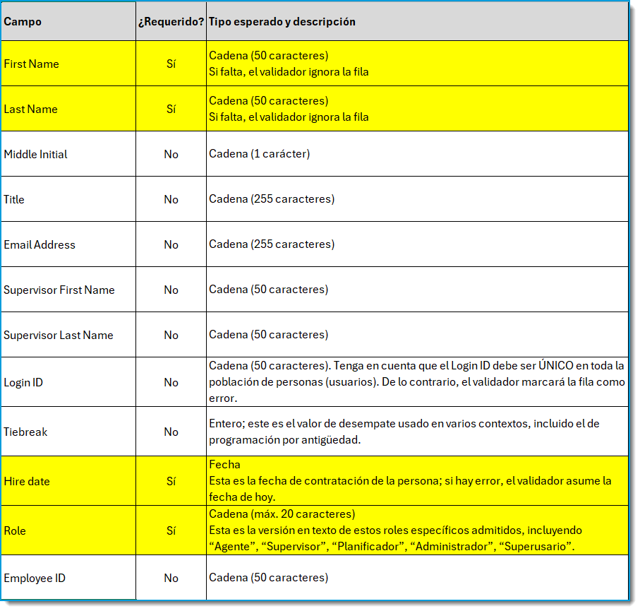 03.5 How do I import agents using Excel.png