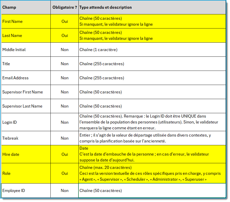 03.5 How do I import agents using Excel fr.png