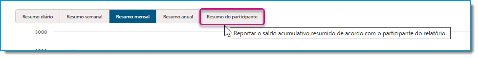 087 All Things Time Off pr.png