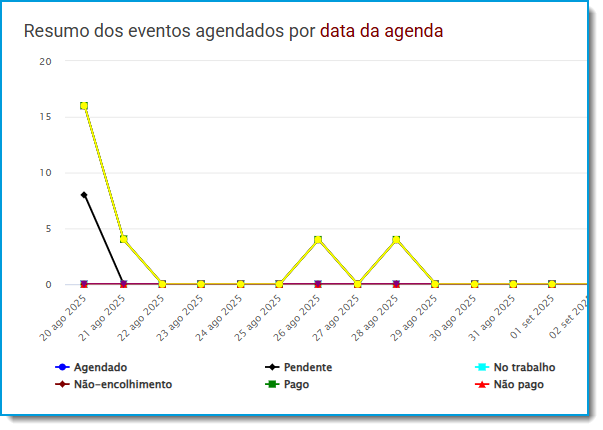 194 All Things Time Off pr.png