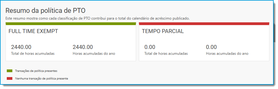 086.3 All Things Time Off pr.png