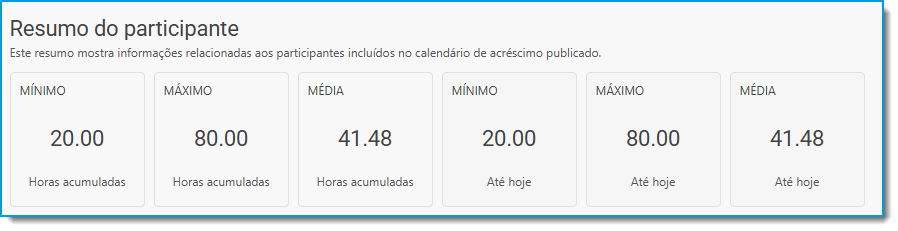086.6 All Things Time Off pr.png