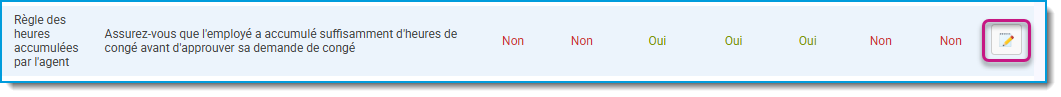 049 All Things Time Off fr.png