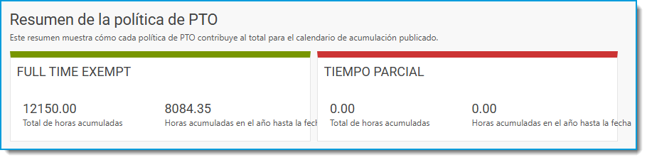 089 All Things Time Off.png