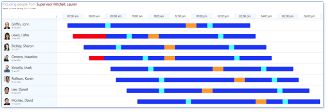 Schedule 15.png