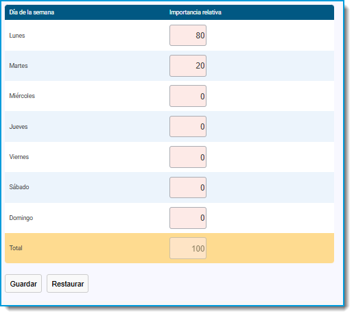 Agent user guide SP 50.png