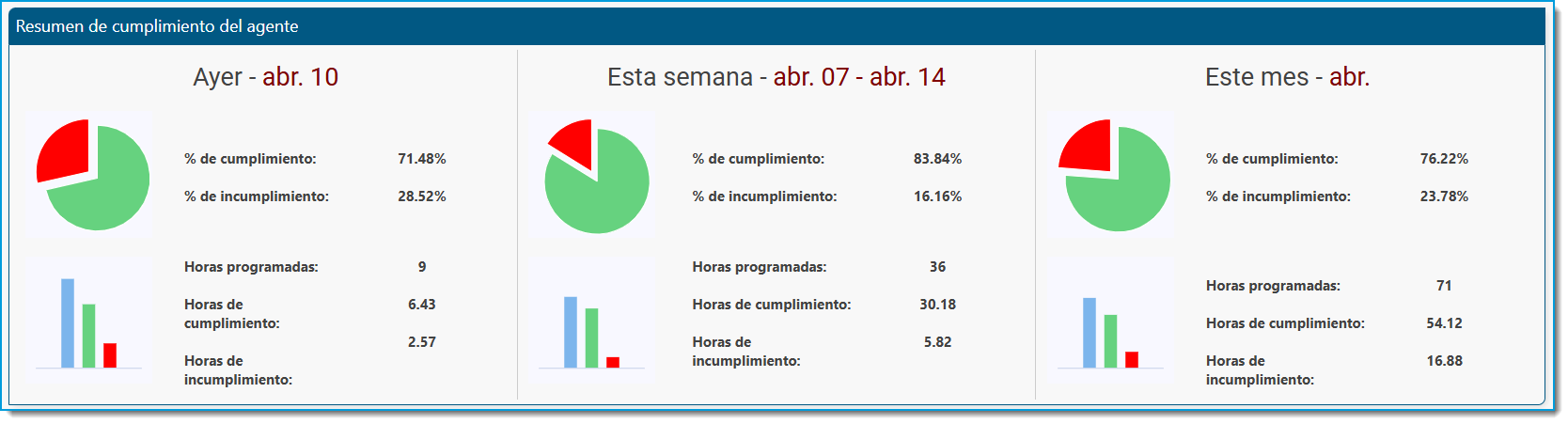 Agent user guide SP 32.png