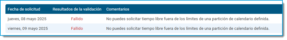 Agent user guide SP 41.png