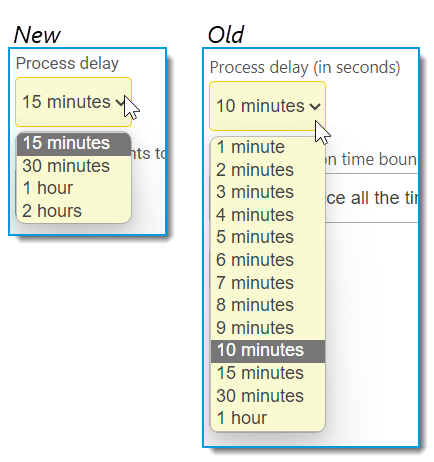 Sched-adherence-time.png