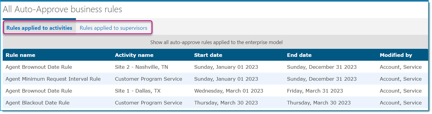 Auto-approve-rules-report2.jpg
