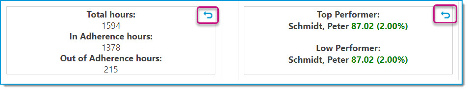 Sched-Adh-blue-toggle.jpg