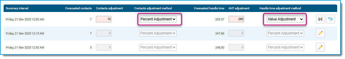 edit working forecast 5.png
