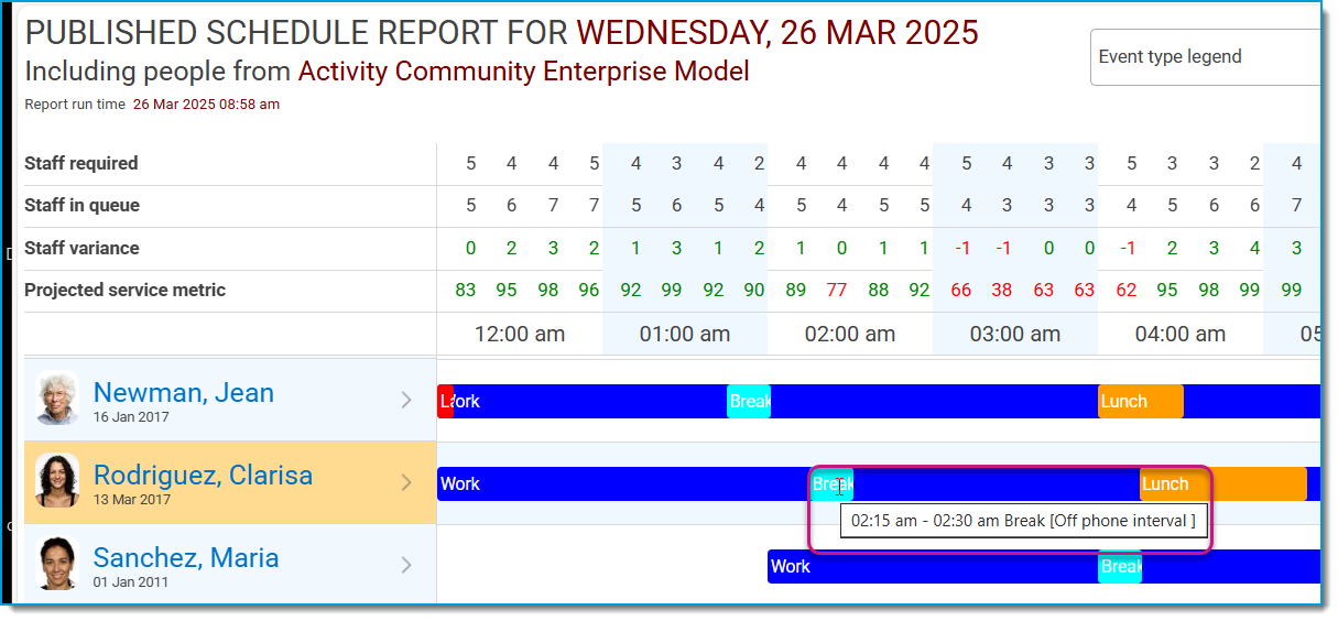 Schedule edit 1.png