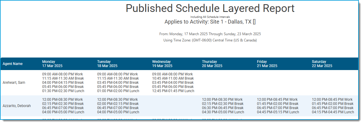 Pub sched reports 6.png