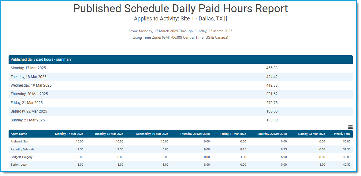 4Pub sched reports 3.png