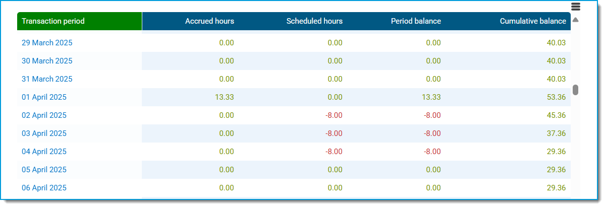 Viewing PTO 4.png
