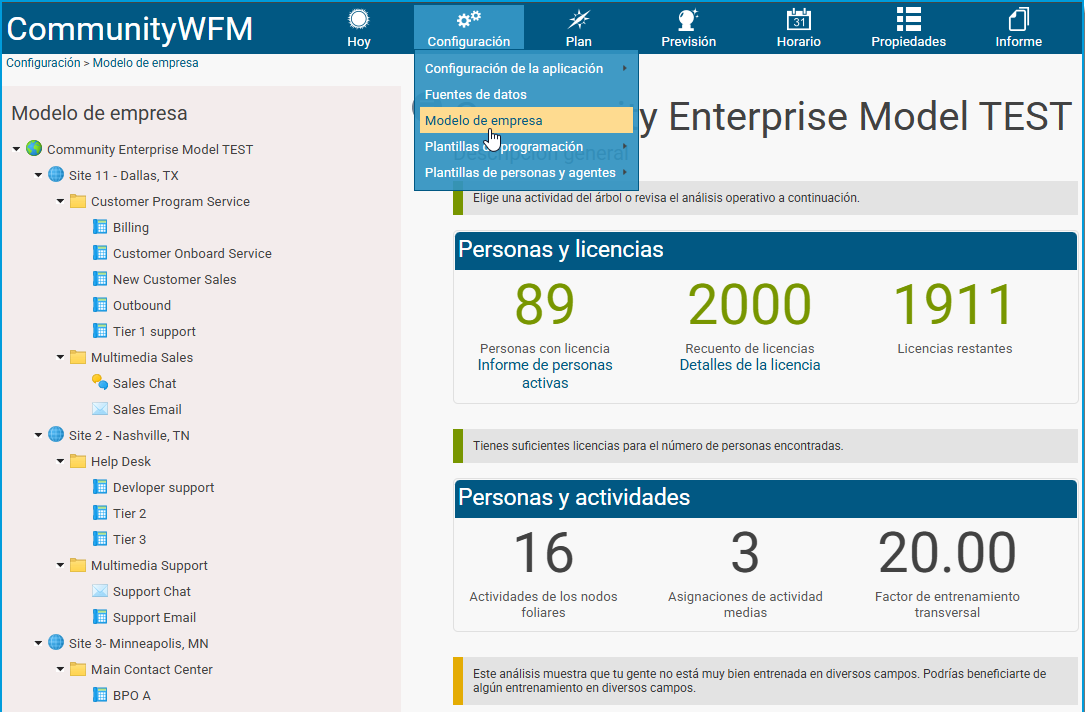 01 What is the Enterprise Model.png