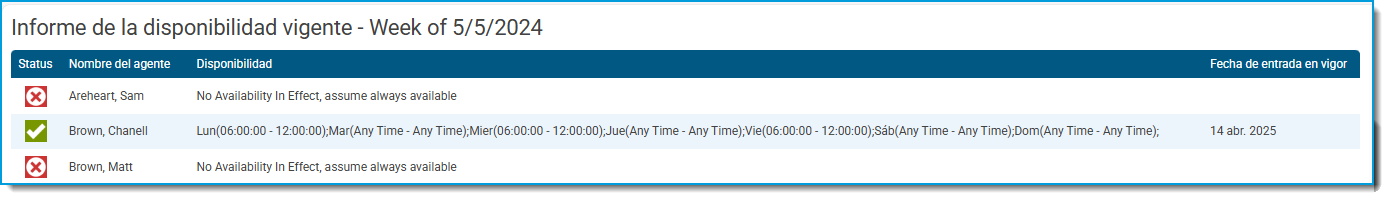 06 What's the difference availability preferences.png