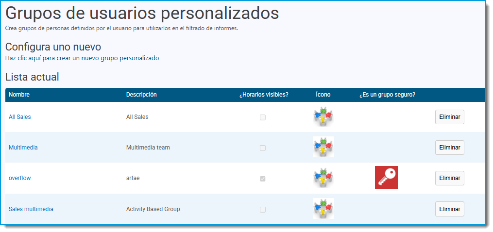 02 Custom User Groups.png