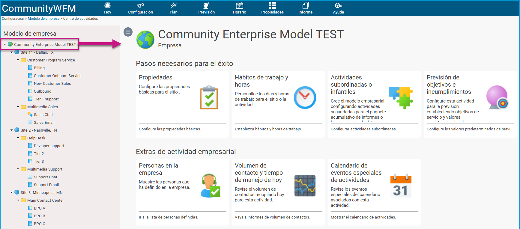 02 What is the Enterprise Model.png