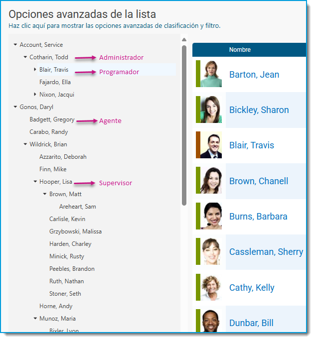 02 Quickly view who reports to whom.png