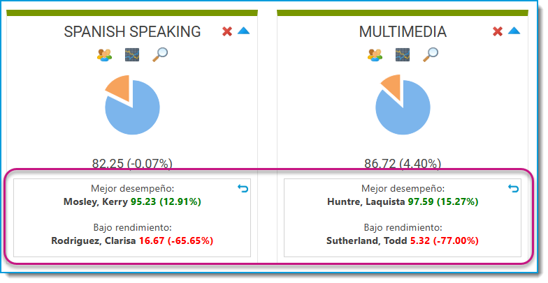 09 Adherence Comparison Report.png