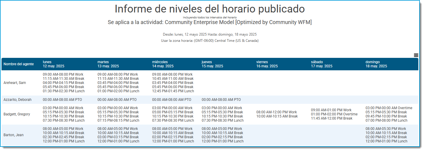 06 Published schedule reports.png