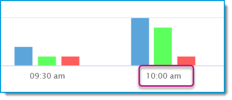 Automated Schedule Attendance Monitor (ASAM) 08.png