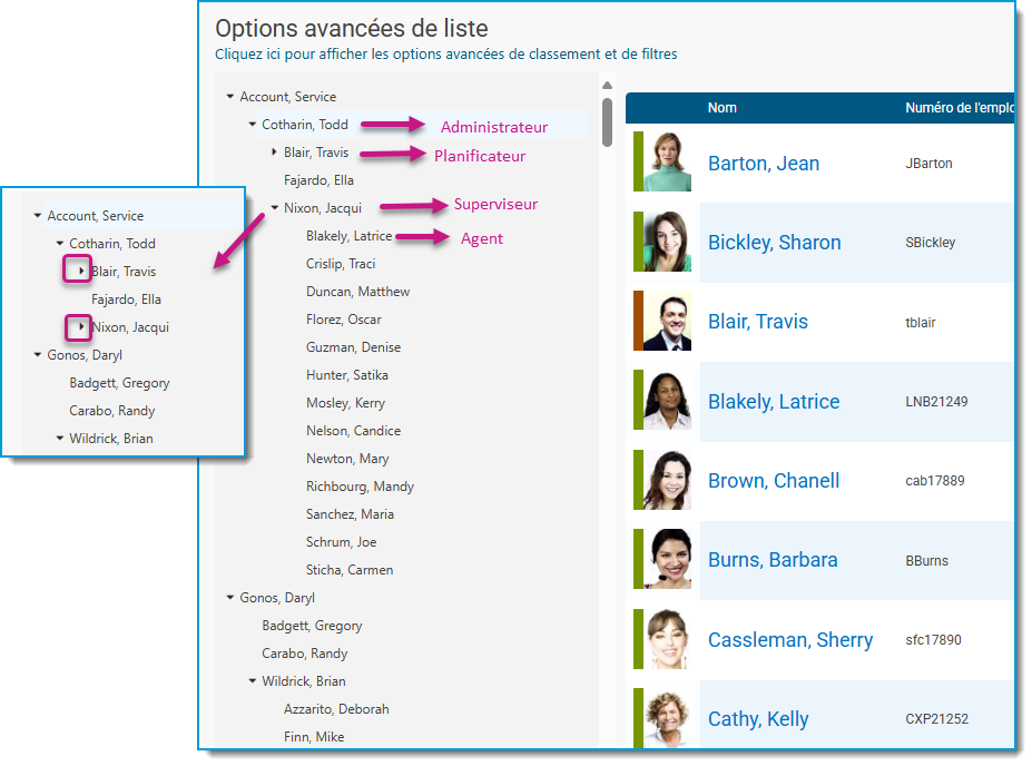 02 Quickly view who reports to whom fr.png