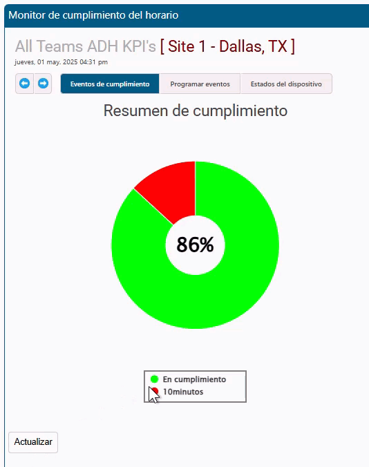 01 Schedule adherence monitor.gif