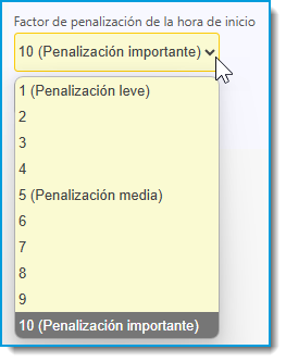 ranking_start_time_penalty.png
