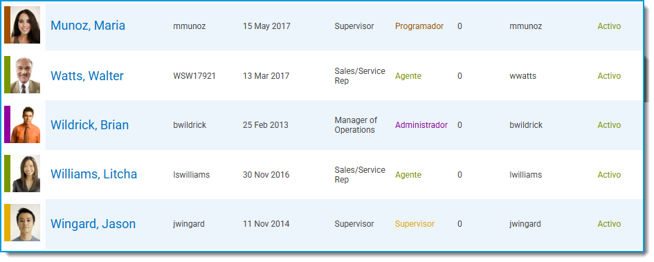 03 Impersonating supervisors.png
