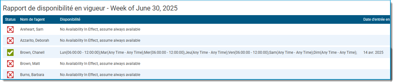 06 What's the difference availability preferences fr.png