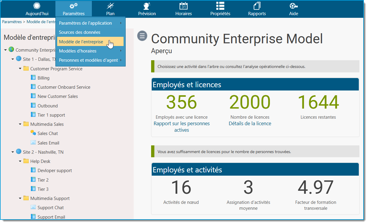01 What is the Enterprise Model fr.png