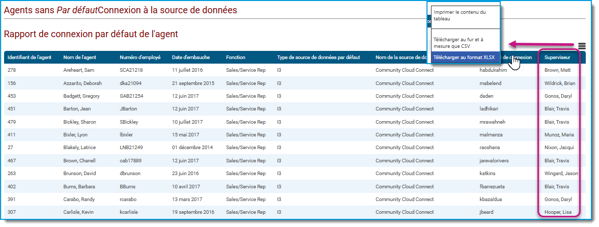 04 Quickly view who reports to whom fr.png